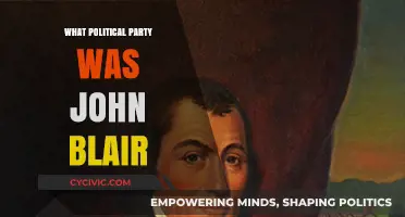 Unveiling John Blair's Political Party Affiliation: A Historical Perspective