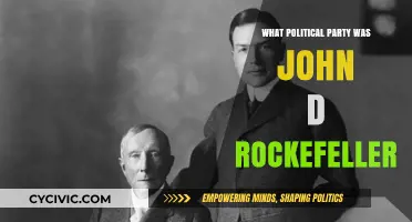 John D. Rockefeller's Political Party: Unraveling His Affiliation