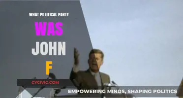 John F. Kennedy's Political Party: A Democratic Legacy Explained