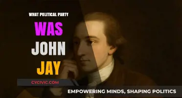 John Jay's Political Affiliation: Federalist Party Explained
