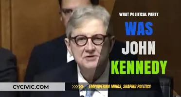 John F. Kennedy's Political Party Affiliation: A Historical Overview