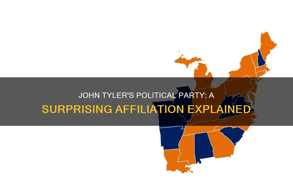 what political party was john tyler in