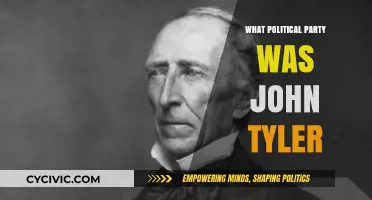 John Tyler's Political Party: Unraveling the 10th President's Affiliation