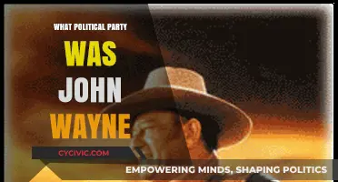 John Wayne's Political Party: Uncovering the Duke's Conservative Allegiance