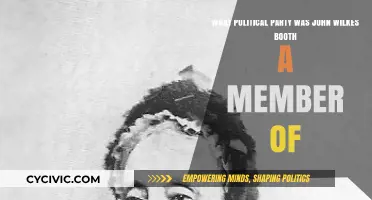John Wilkes Booth's Political Affiliation: Uncovering His Party Membership
