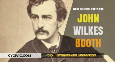 John Wilkes Booth's Political Party: Unraveling His Ideological Affiliations