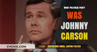 Johnny Carson's Political Party: Uncovering His Affiliation and Beliefs