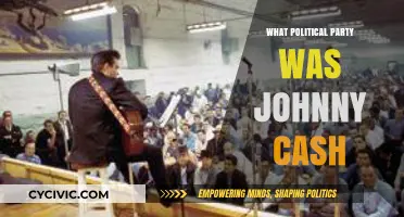 Johnny Cash's Political Party: Uncovering the Man in Black's Affiliation