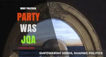 Exploring John Quincy Adams' Political Party Affiliation and Legacy