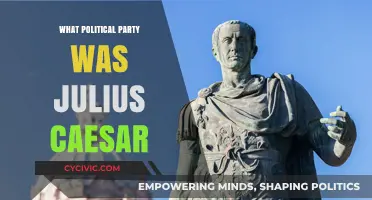 Julius Caesar's Political Allegiance: Populares or Optimates?