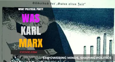 Karl Marx's Political Affiliation: Unraveling His Ideological Roots and Legacy