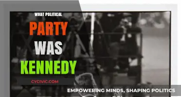 John F. Kennedy's Political Party Affiliation Explained: A Historical Overview
