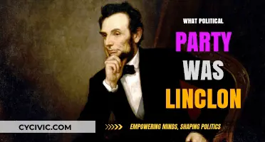 Abraham Lincoln's Political Party: Unraveling the Republican Legacy
