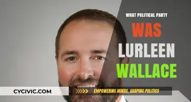 Lurleen Wallace's Political Party: Unraveling Her Gubernatorial Legacy