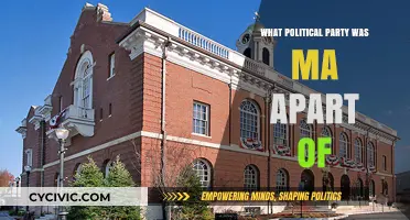 Unveiling MA's Political Affiliation: Exploring Their Party Membership