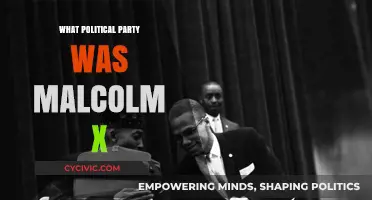 Malcolm X's Political Party: Unraveling His Ideological Evolution and Legacy