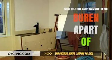 Martin Van Buren's Political Affiliation: Uncovering His Party Membership