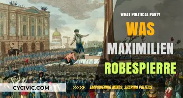 Maximilien Robespierre's Political Party: Unraveling His Revolutionary Affiliation