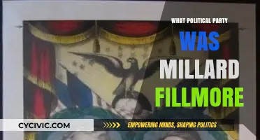 Millard Fillmore's Political Affiliation: Unraveling His Party Membership