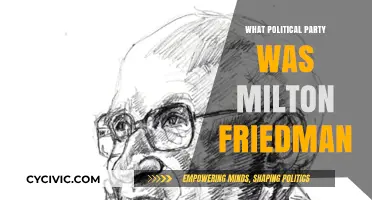 Milton Friedman's Political Party: Unraveling His Ideological Affiliations