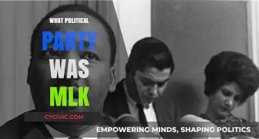 Unveiling MLK's Political Party: A Deep Dive into His Affiliations
