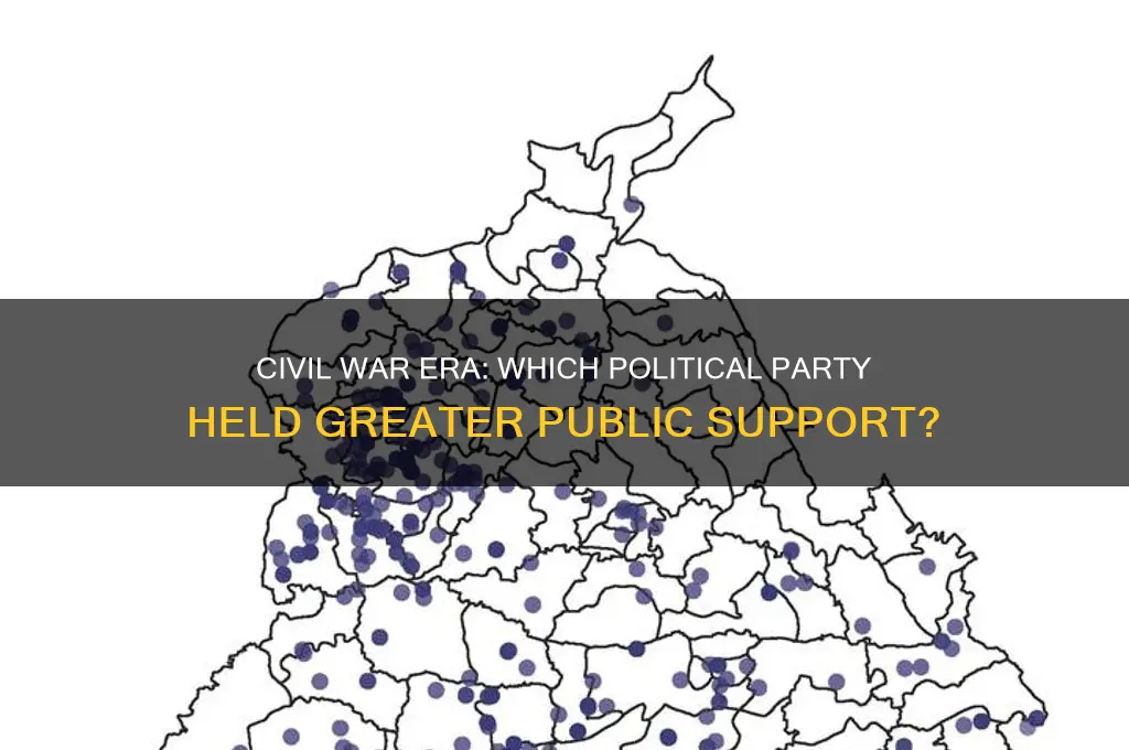 what political party was more popular during the civil war
