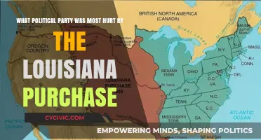 How the Louisiana Purchase Shattered the Federalist Party's Power