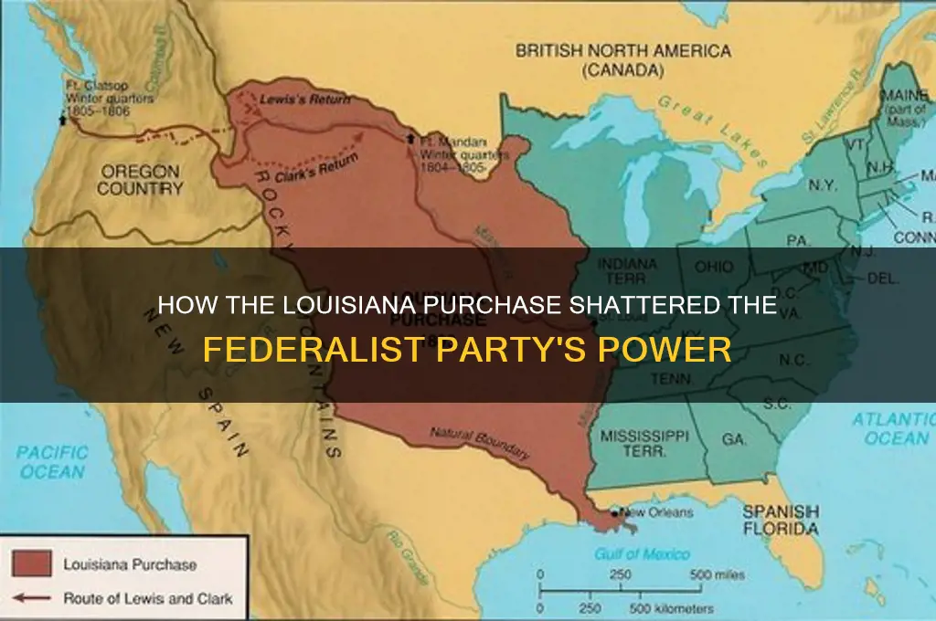 what political party was most hurt by the louisiana purchase