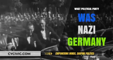 Nazi Germany's Political Party: Unraveling the Rise of the NSDAP