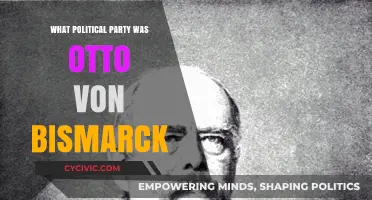 Otto von Bismarck's Political Affiliation: Unraveling His Party Loyalty
