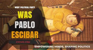 Pablo Escobar's Political Affiliation: Unraveling His Party Ties
