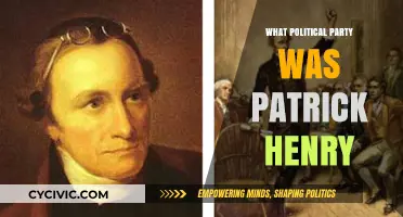 Patrick Henry's Political Party: Unraveling His Revolutionary Era Affiliations
