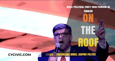 Perchik's Political Party in Fiddler on the Roof: A Revolutionary Perspective