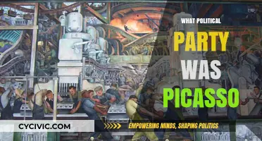 Exploring Picasso's Political Affiliations: Unraveling His Party Allegiances