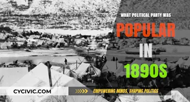 Dominant Political Parties Shaping the 1890s American Political Landscape