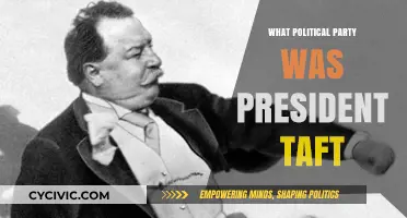 President Taft's Political Party: Unraveling His Republican Affiliation