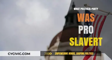 The Historical Role of Political Parties in Supporting Slavery