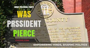 President Franklin Pierce's Political Party: Unveiling His Democratic Affiliation