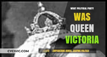 Queen Victoria's Political Affiliation: Unraveling Her Party Allegiance
