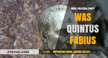 Quintus Fabius Maximus: Unveiling His Political Party Affiliation in Ancient Rome