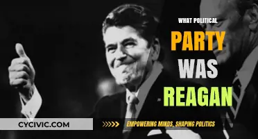 Reagan's Political Affiliation: Unraveling the Party Behind the Iconic President