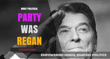 Ronald Reagan's Political Party: A Comprehensive Overview of His Affiliation