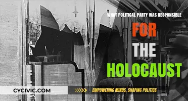 The Nazi Party's Role in Orchestrating the Holocaust