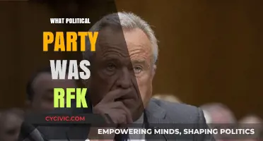 Robert F. Kennedy's Political Party Affiliation Explained: A Comprehensive Overview