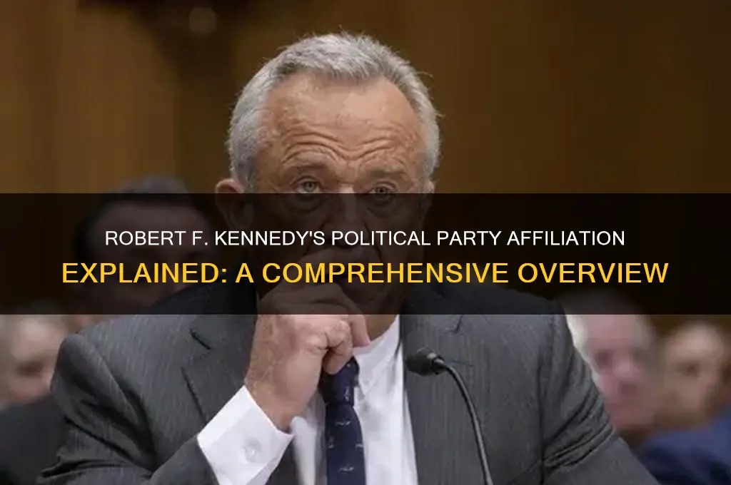 what political party was rfk