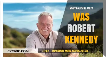 Robert Kennedy's Political Party: Unraveling His Democratic Affiliation