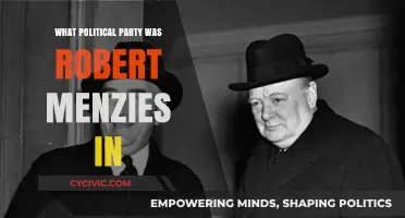 Robert Menzies' Political Affiliation: Uncovering His Party Membership