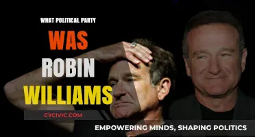 Robin Williams' Political Party: Uncovering His Affiliation and Beliefs