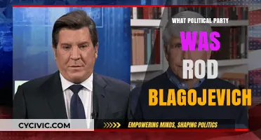 Rod Blagojevich's Political Party: Unraveling His Democratic Affiliation