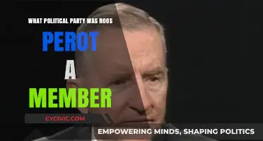Exploring Ross Perot's Political Party Affiliations and Independent Stance